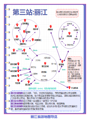 丽江旅游地图