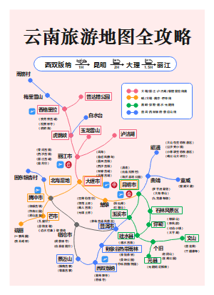 云南旅游地图全攻略