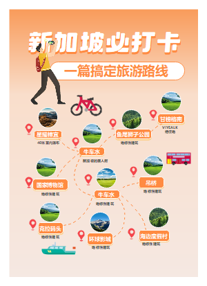 新加坡旅游路线