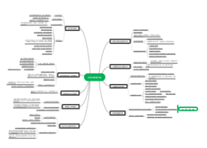 拆掉思维里的墙古典