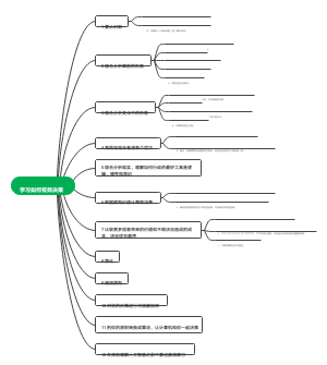 《原则》——学习如何有效决策
