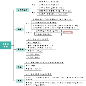 13、内能及利用