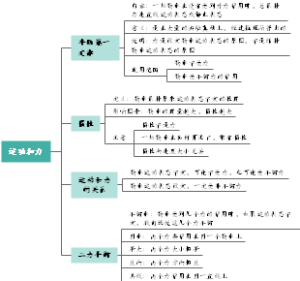 8、运动和力