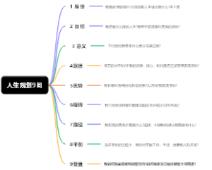 人生规划9问