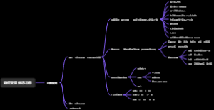 如何变得体态匀称