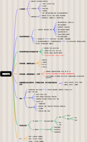申论学习