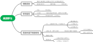 高效学习