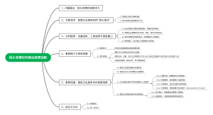 街头官僚如何推动政策创新
