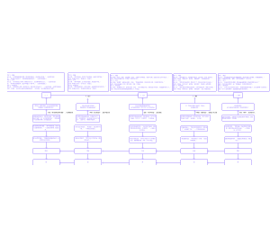 改变信念的方法与路径