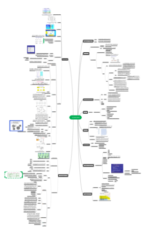 生化分离与分析技术