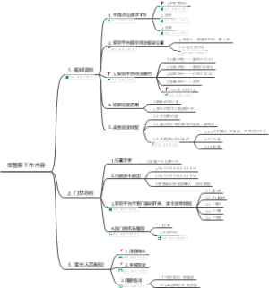 修整期优化内容