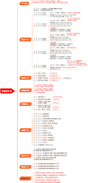 国潮酒吧·華 节目单