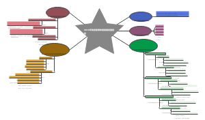 2019年政务新媒体短视频发展报告