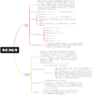 堆栈和队列