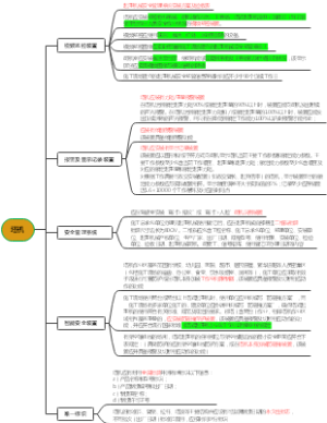 2021济南塔机检验报告智能化解析