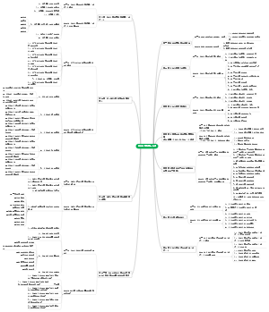 学前教育政策与法规