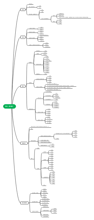 普通心理学第十一章 能力