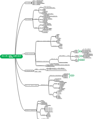 讲师个人定位，寻找差异，快速突破（如何做知识付费）