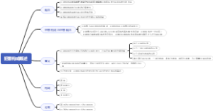 犯罪构成概述