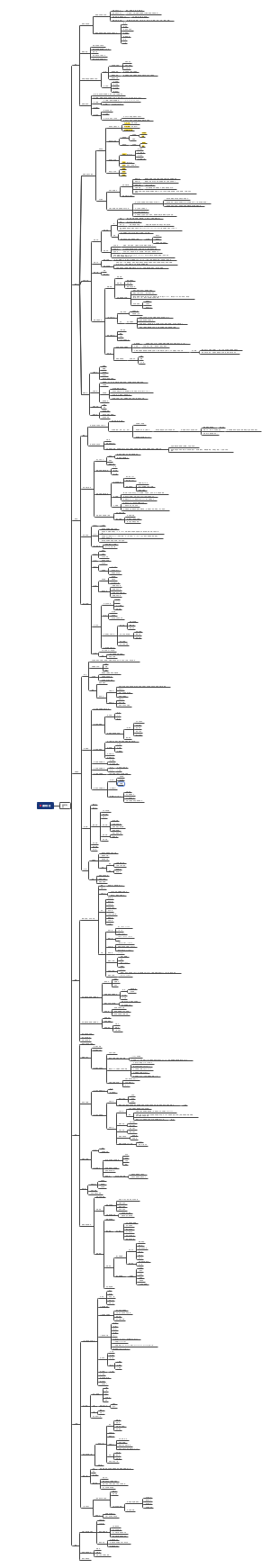 2022建筑学基础一一构造