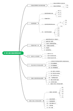 建设工程造价管理基础知识