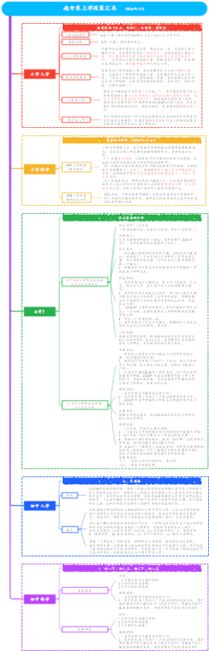 天津市南开区上学政策汇总   2024年12月