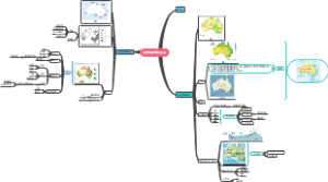 大洋洲与澳大利亚