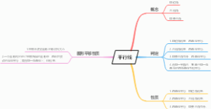 平行线
