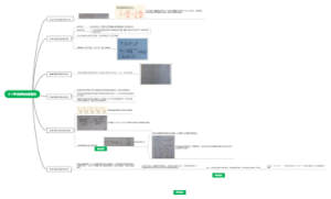 十一章化学动力学基础一