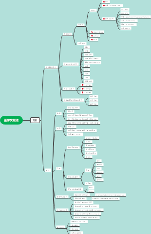 思维导图社区-搜索思维导图-文献查找