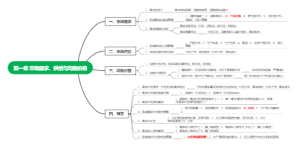 第一章 市场需求：需求、供给和均衡价格