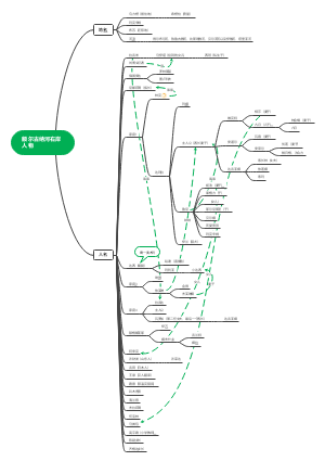 额尔古纳河右岸人物