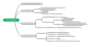 运动成绩与竞技能力