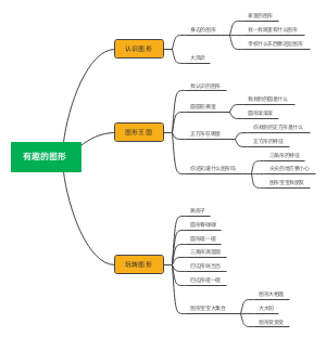 浓情三月三(2)