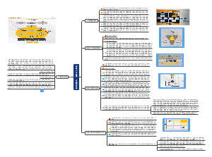 战略人才管理，逄增钢