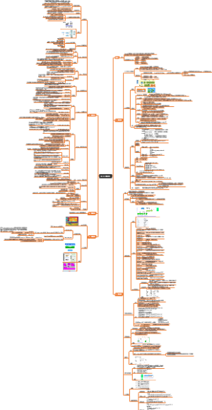 PGSQL架构体系