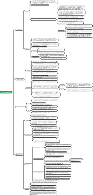 1K412015 预应力提凝土施工技术