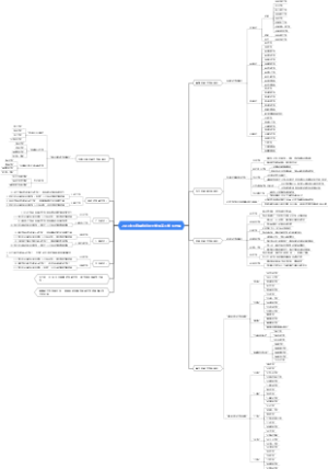2023中国有哪些好的大学供高三学生选择