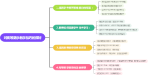 对高等数学教学技巧的探讨