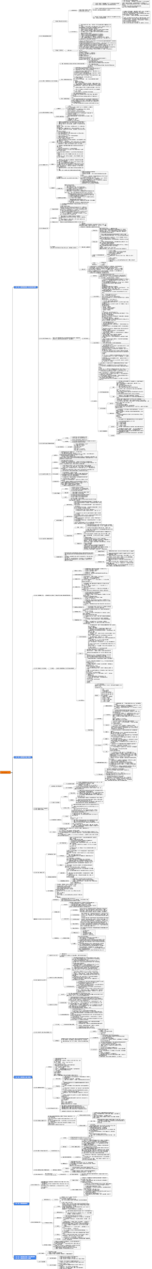 2023-002-1 1K412010 城市桥梁结构形式及通用施工技术  考试必过精髓