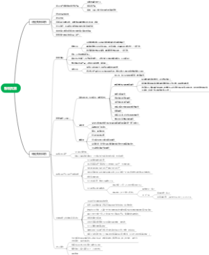 税收优惠的法定和特定的免税大整合