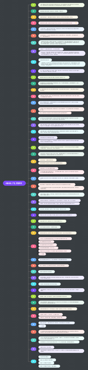 49条创业、产品、营销思考