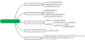给婚姻出现问题的家长的几点建议