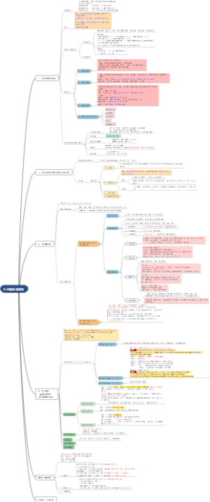 《病理学》心血管疾病