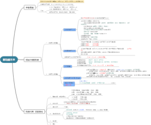 《病理学》7.2、肺功能不全