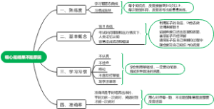 粗心是结果不是原因