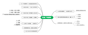 90后思维