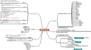 智慧档案之三维可视化产品功能设计UED
