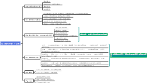 松⼭湖科学城⼈才公寓