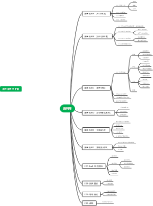 建筑设计资料库